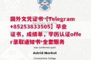 尼斯大学毕业证书样本成绩单